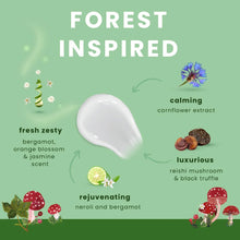 Load image into Gallery viewer, Nathalie Lete Forest Folk - Body Cream