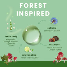Load image into Gallery viewer, Nathalie Lete Forest Folk -Shower Gel