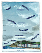 Load image into Gallery viewer, Driftwood Design Large Greetings Card - Clouds