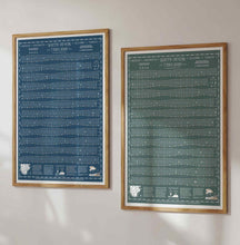 Load image into Gallery viewer, South Devon Tide Chart 2026 - Nautical Blue