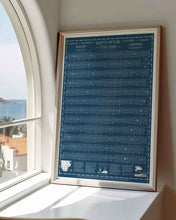 Load image into Gallery viewer, South Devon Tide Chart 2026 - Nautical Blue