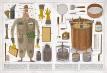 Load image into Gallery viewer, The Book of Bees