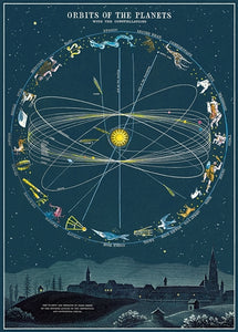 Cavallini & Co. Vintage Poster - Orbits Of The Planets
