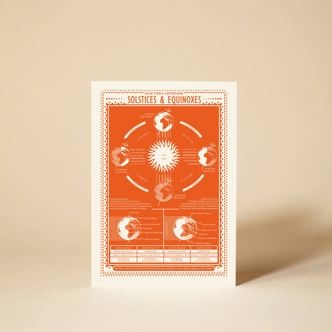 Solstices Greeting Card