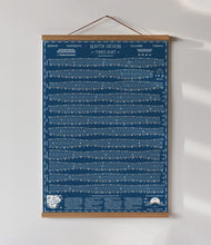 Load image into Gallery viewer, South Devon Tide Chart 2027 - Nautical Blue
