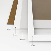 Load image into Gallery viewer, A5 Picture Frame With mount for A6 - White
