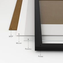 Load image into Gallery viewer, A5 Picture Frame With mount for A6 - Black
