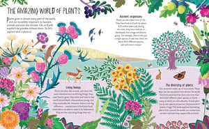 Plant Power: The Importance of Plants in our World (PB)