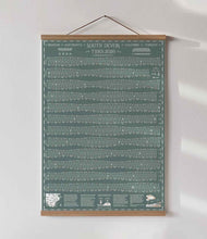 Load image into Gallery viewer, grey green tide chart can be seen hanging on the wall in an oak wood poster hanger

